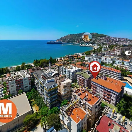 Maren Apartahotel *
